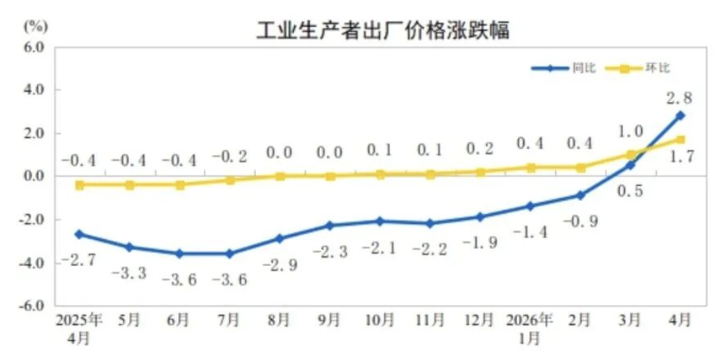 截屏2026-05-12 10.21.40.png