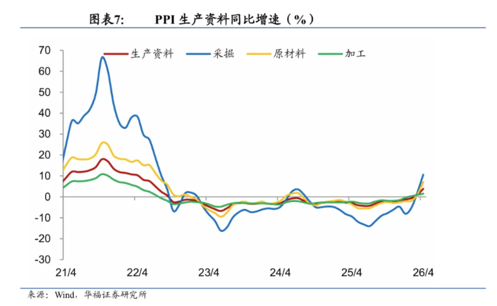 截屏2026-05-14 09.58.03.png
