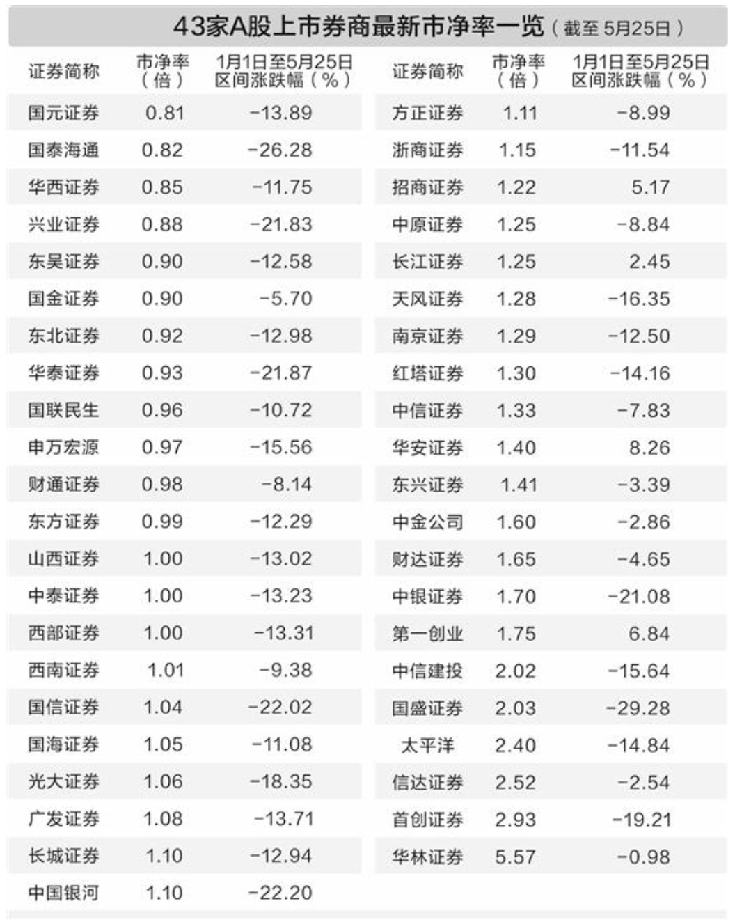 截屏2026-05-26 10.59.52.png