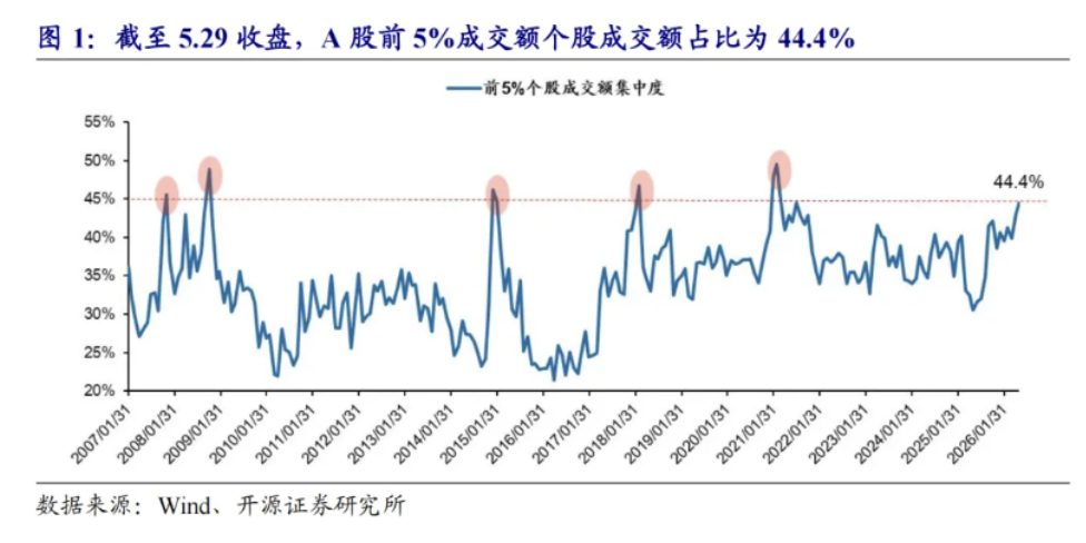 截屏2026-06-02 09.44.20.png