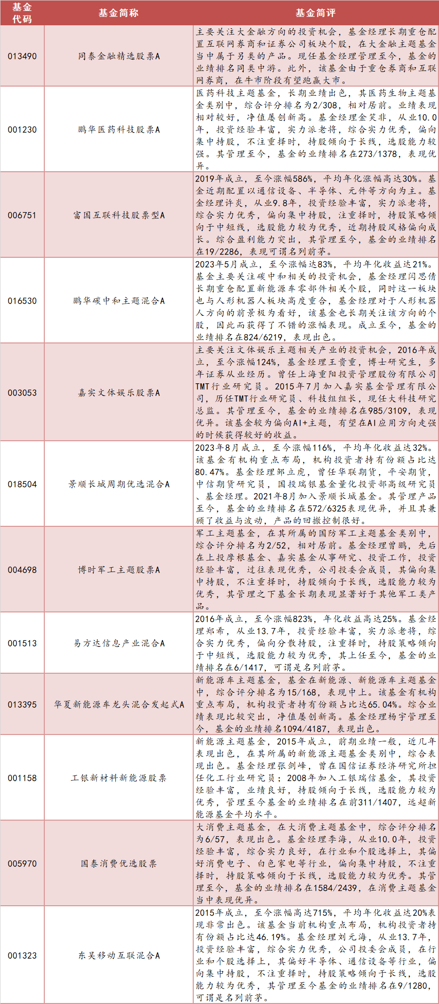 ea8e8f0d-c11f-4ae6-b114-d54f68a98456.png