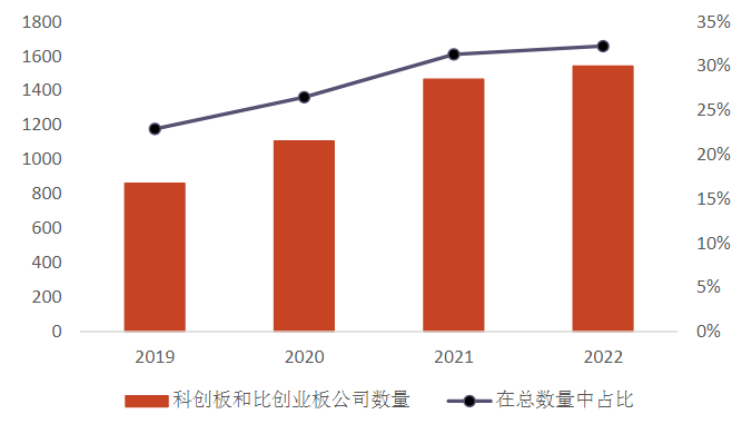 1675321793173132.png image002.png