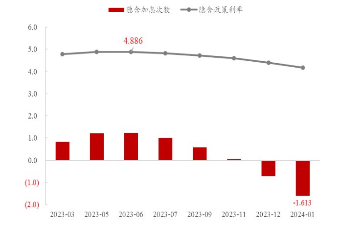 1675321809276176.png image005.png