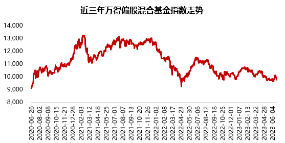 微信图片_20230628154900.png