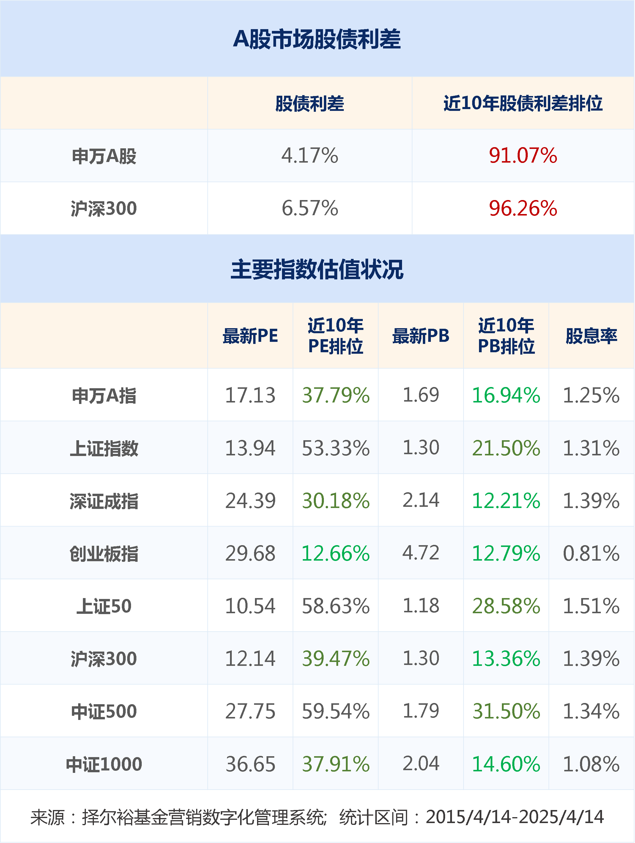 a08a545972800df98219bf3c60a3f35.png