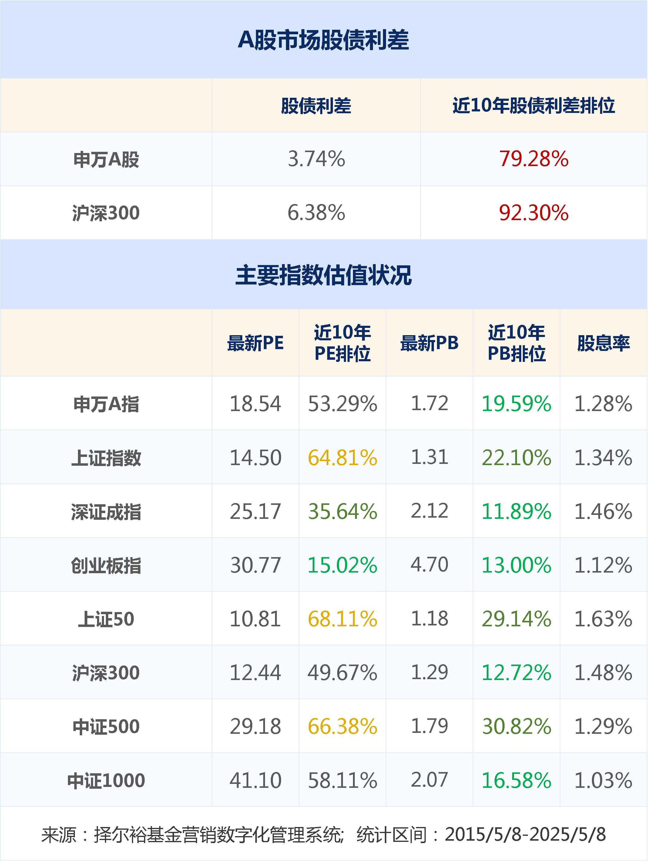 bc4d77aa27e193759f495e02137a2a8.png